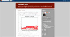 Desktop Screenshot of hacks.ayars.org